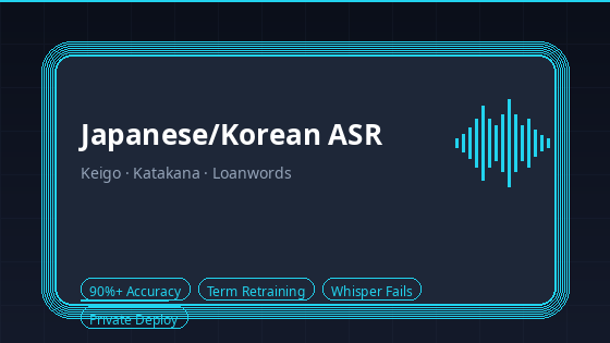 Japanese/Korean: Standardized but Terminology & Keigo Pitfalls
