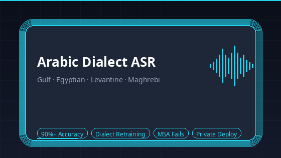 Arabic Is Fragmented — Why Generic ASR Fails Dialects and How to Cover Them