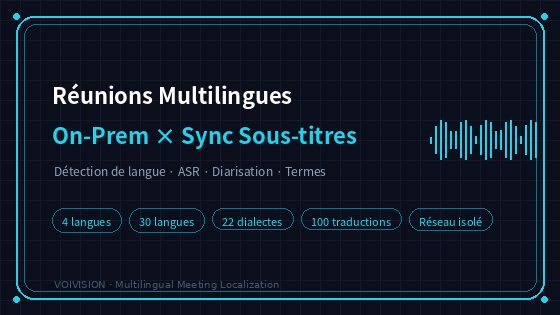 Traduction multilingue de réunion sur site et synchronisation des sous-titres