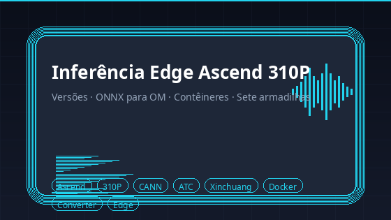 Ascend 310P Edge Inference Cartão de fala transcrição de fala implantação