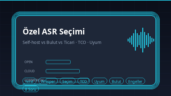 On-Premise ASR Seçim Karşılaştırması