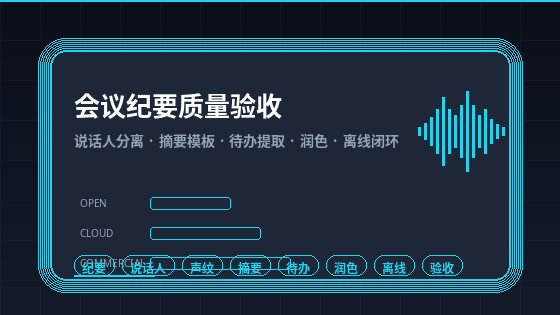 会议纪要质量验收:五个工程环节