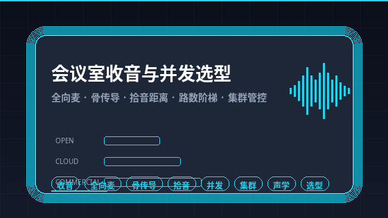 会议室收音链路与多路并发选型